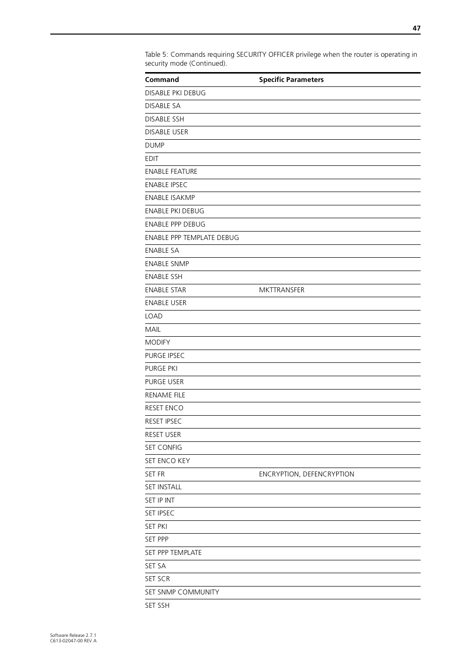 Allied Telesis AR700 SERIES Software Release 2.7.1 User Manual | Page 47 / 118
