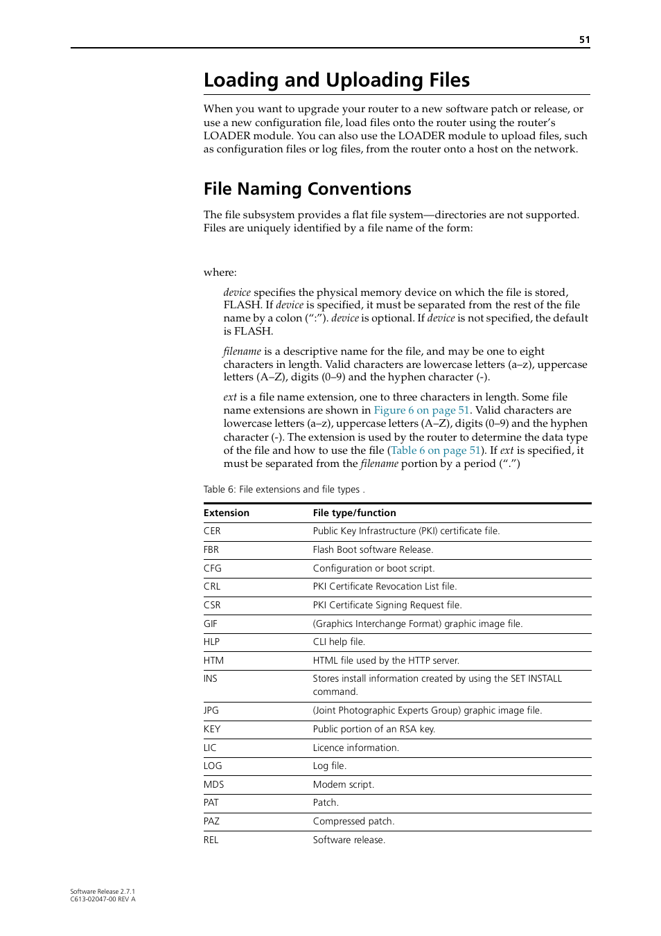 Loading and uploading files, File naming conventions | Allied Telesis AR700 SERIES Software Release 2.7.1 User Manual | Page 51 / 118