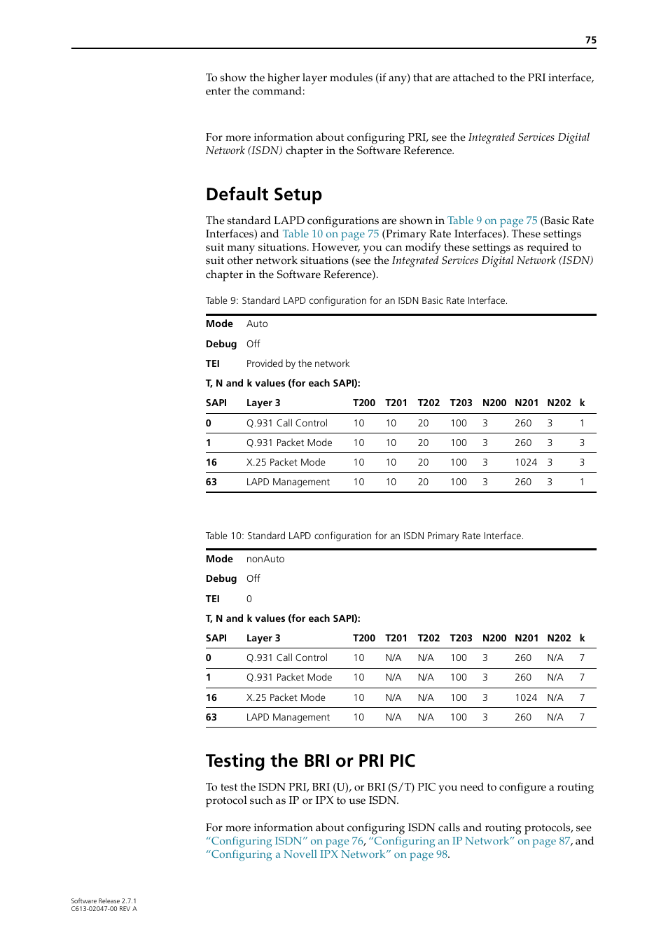 Default setup, Testing the bri or pri pic, Default setup testing the bri or pri pic | Allied Telesis AR700 SERIES Software Release 2.7.1 User Manual | Page 75 / 118