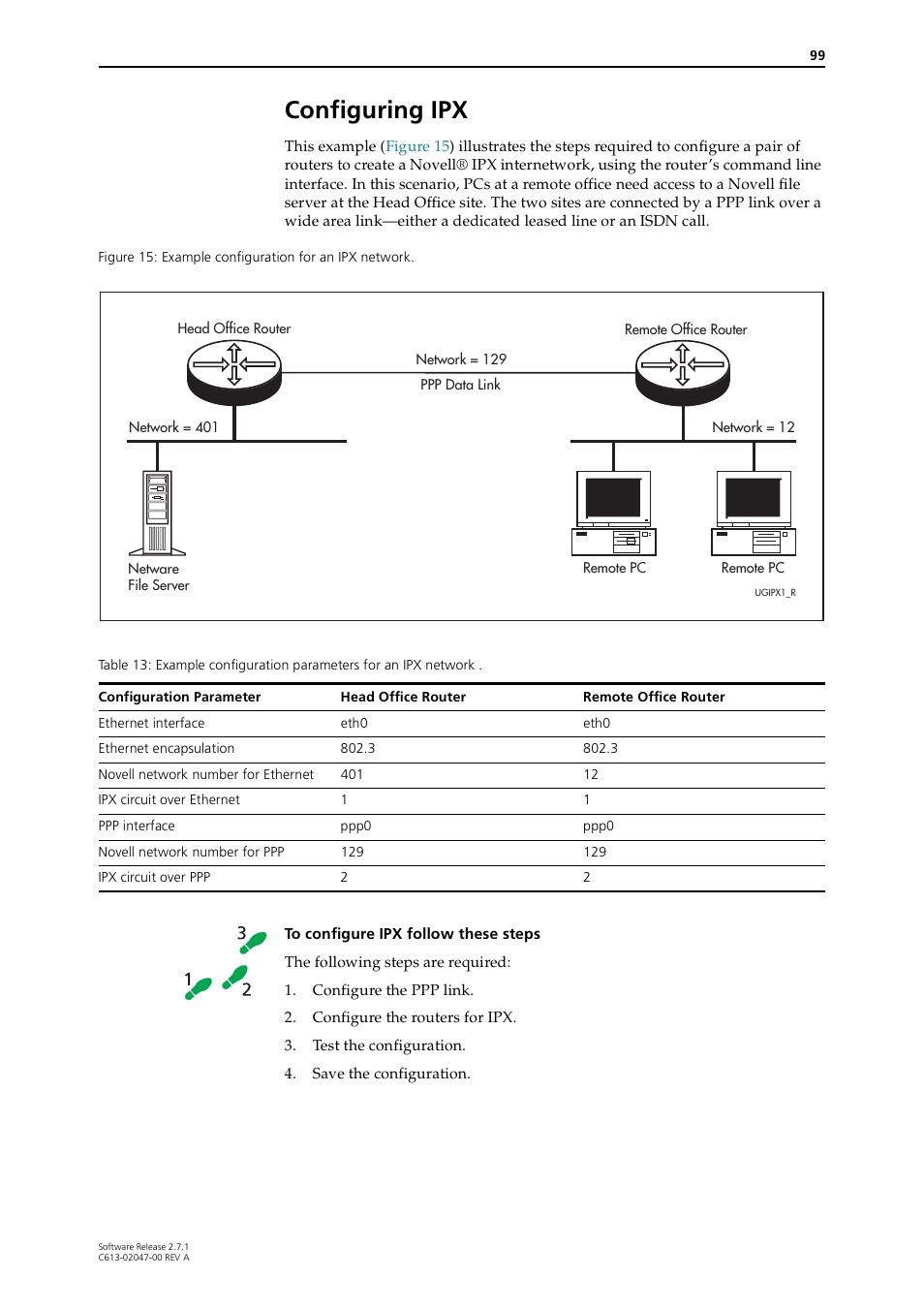 Configuring ipx | Allied Telesis AR700 SERIES Software Release 2.7.1 User Manual | Page 99 / 118