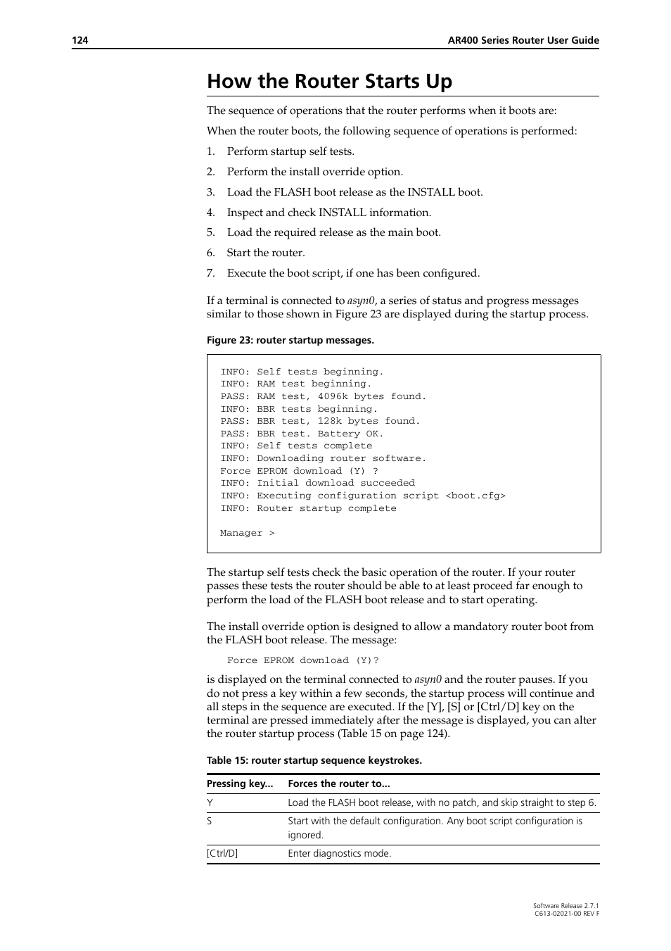 How the router starts up | Allied Telesis AR400 SERIES Software Release 2.7.1 User Manual | Page 124 / 134