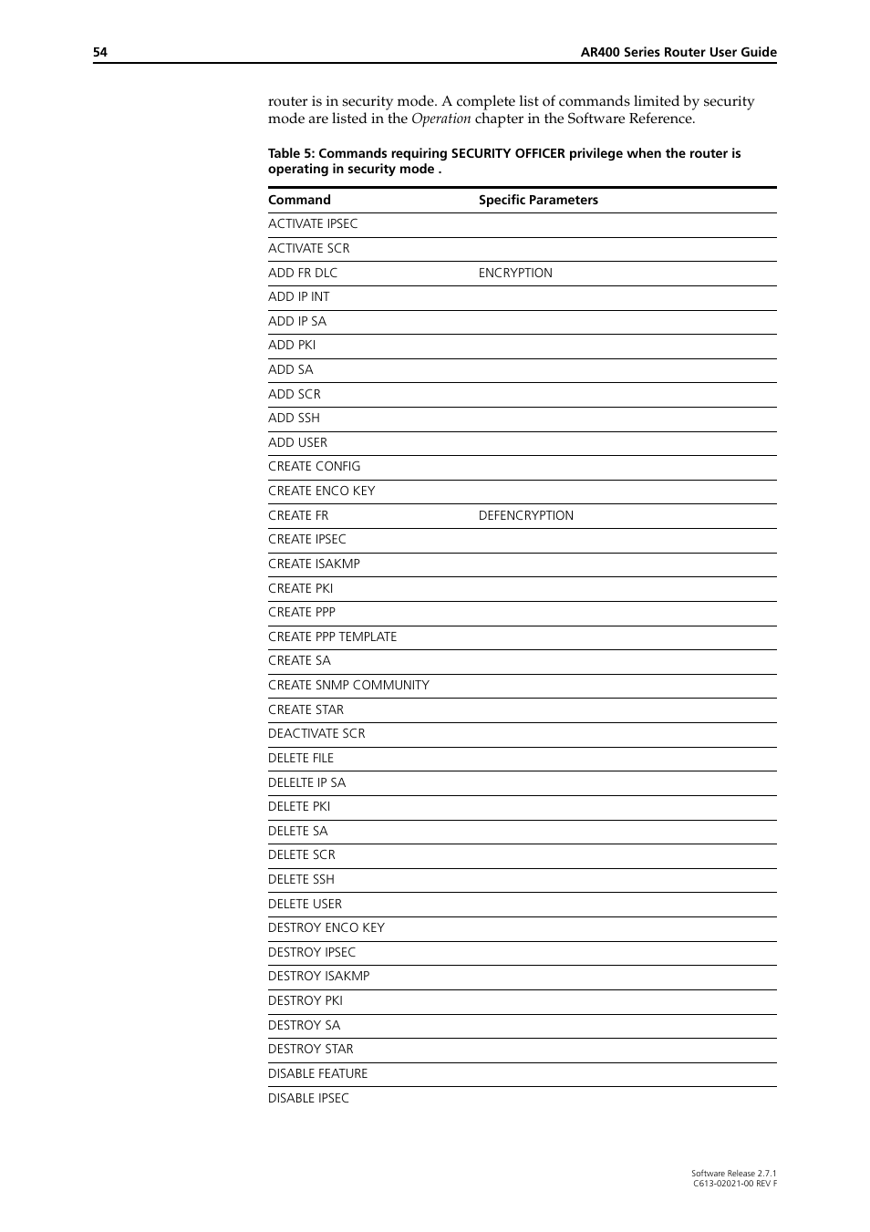 Allied Telesis AR400 SERIES Software Release 2.7.1 User Manual | Page 54 / 134