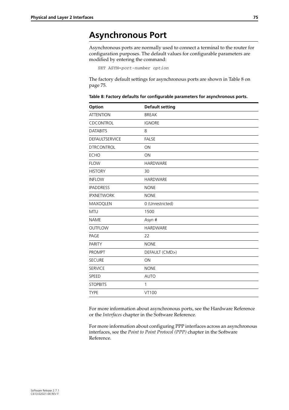 Asynchronous port | Allied Telesis AR400 SERIES Software Release 2.7.1 User Manual | Page 75 / 134