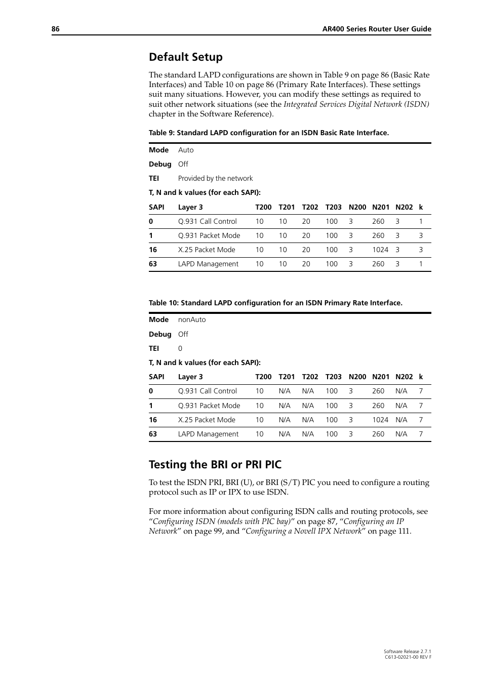 Default setup, Testing the bri or pri pic, Default setup testing the bri or pri pic | Allied Telesis AR400 SERIES Software Release 2.7.1 User Manual | Page 86 / 134