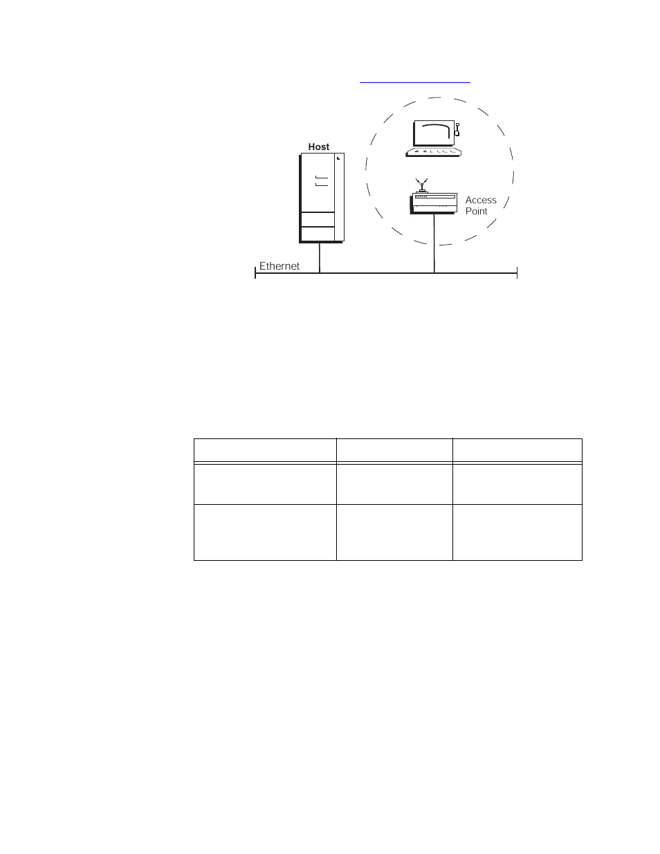 Configuring an 802.11b access point parameters | Allied Telesis AT-WL2411 User Manual | Page 113 / 236