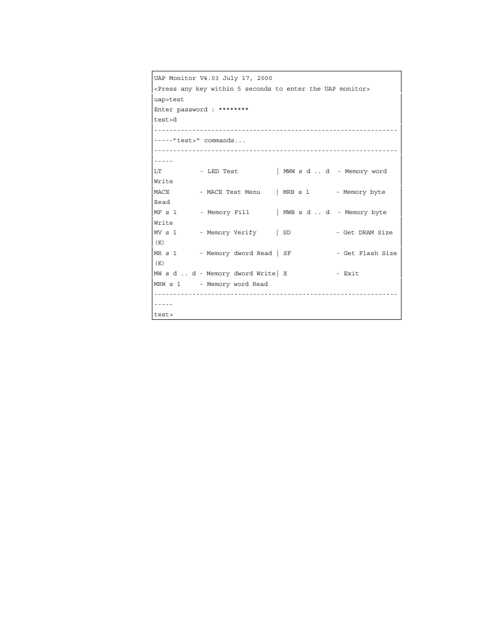 Allied Telesis AT-WL2411 User Manual | Page 194 / 236