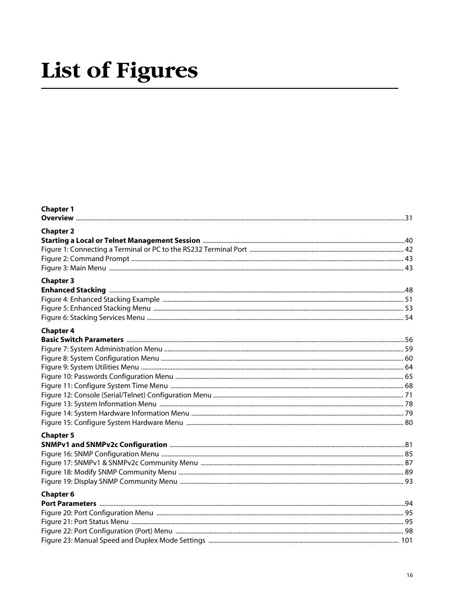 List of figures | Allied Telesis AT-S62 User Manual | Page 16 / 862