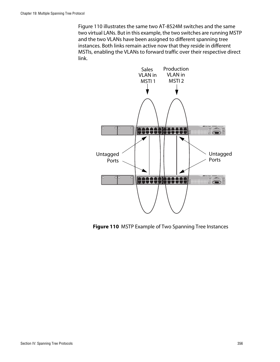 Allied Telesis AT-S62 User Manual | Page 356 / 862