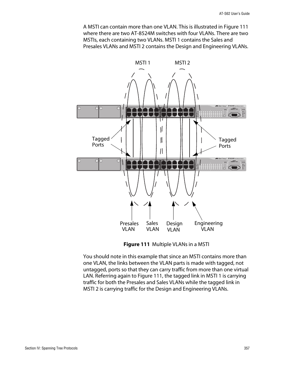 Figure 111: multiple vlans in a msti | Allied Telesis AT-S62 User Manual | Page 357 / 862