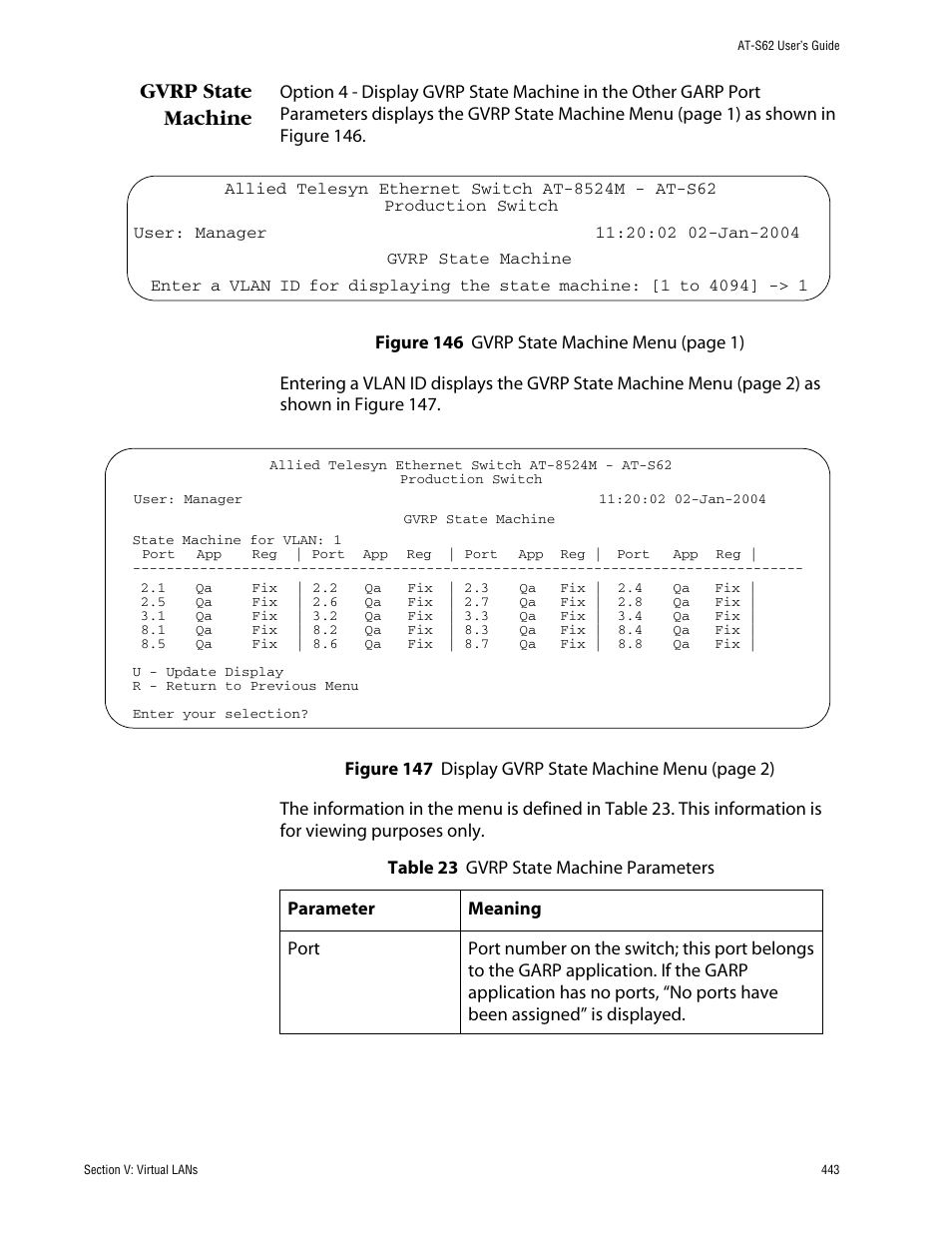 Gvrp state machine | Allied Telesis AT-S62 User Manual | Page 443 / 862