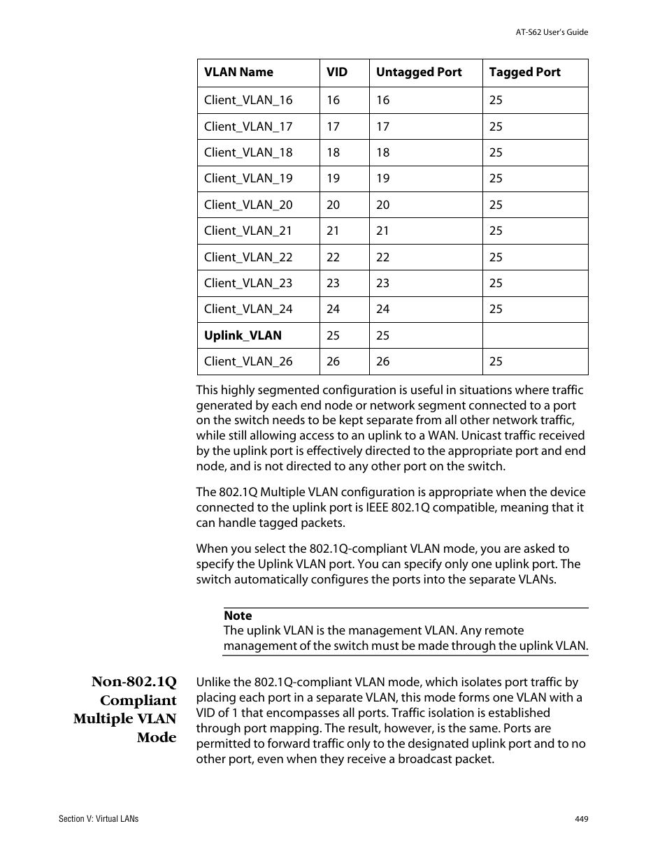 Non-802.1q compliant multiple vlan mode | Allied Telesis AT-S62 User Manual | Page 449 / 862