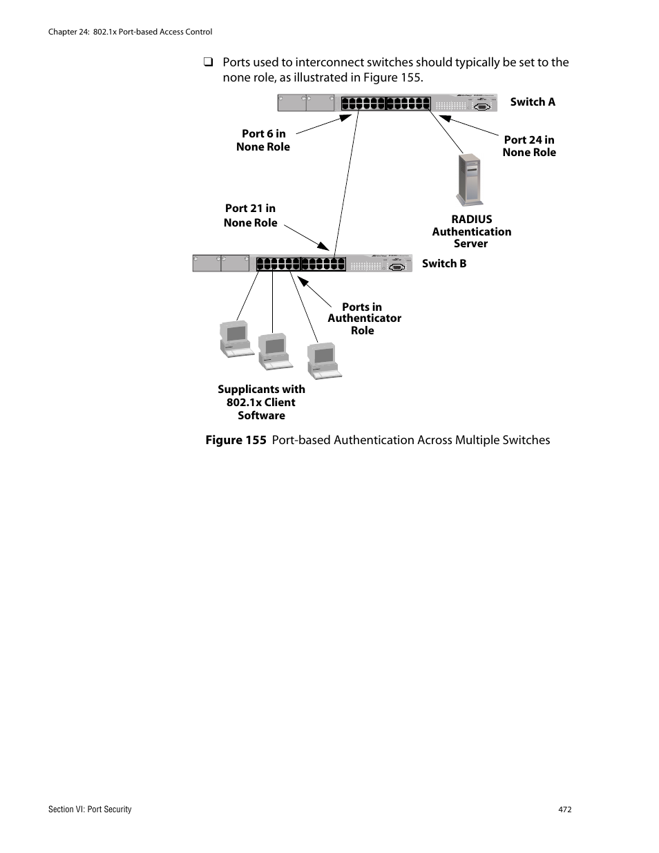Allied Telesis AT-S62 User Manual | Page 472 / 862