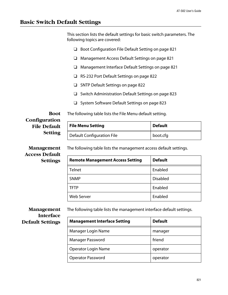 Basic switch default settings, Boot configuration file default setting, Management access default settings | Management interface default settings | Allied Telesis AT-S62 User Manual | Page 821 / 862