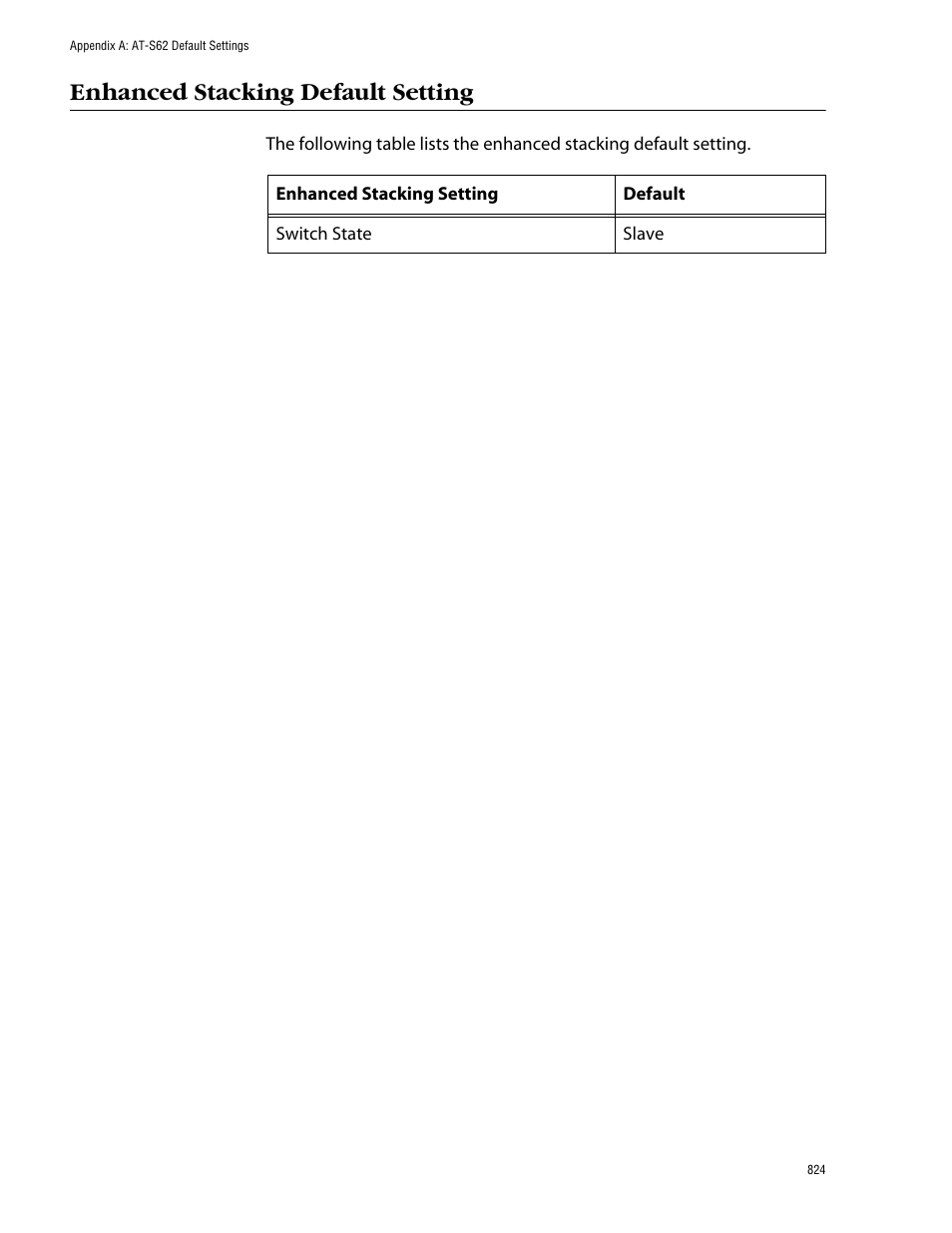 Enhanced stacking default setting | Allied Telesis AT-S62 User Manual | Page 824 / 862