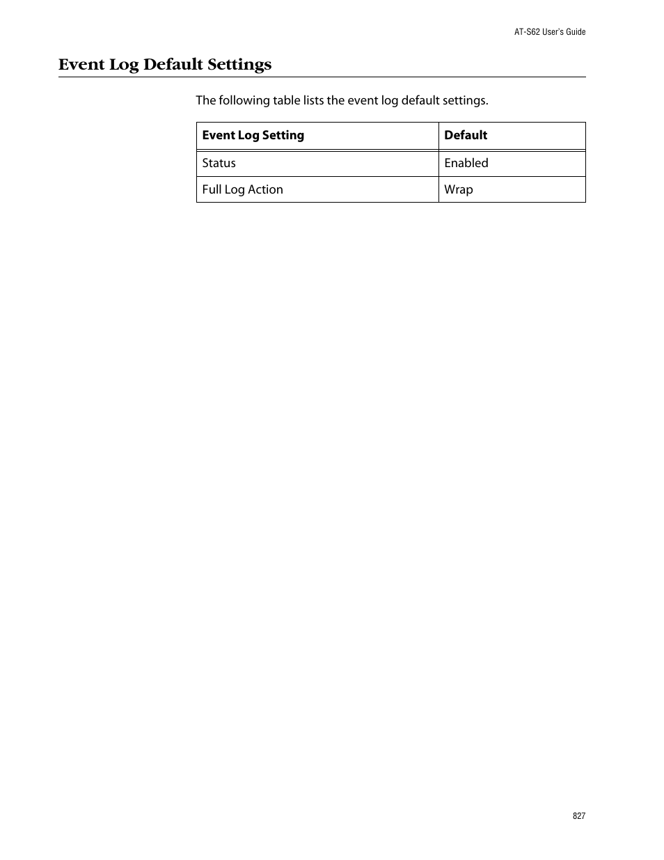Event log default settings | Allied Telesis AT-S62 User Manual | Page 827 / 862