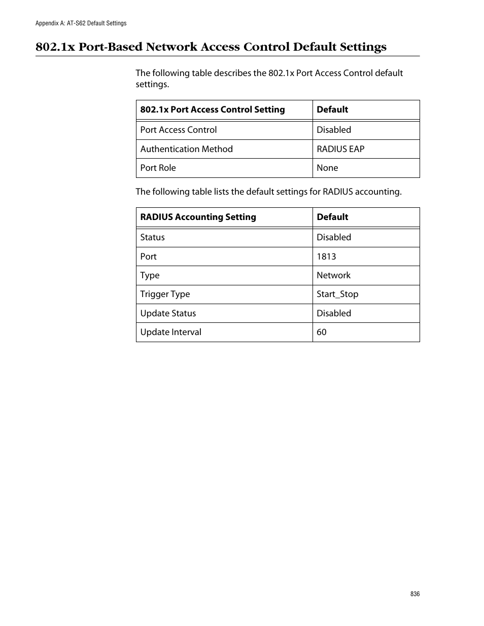 Allied Telesis AT-S62 User Manual | Page 836 / 862