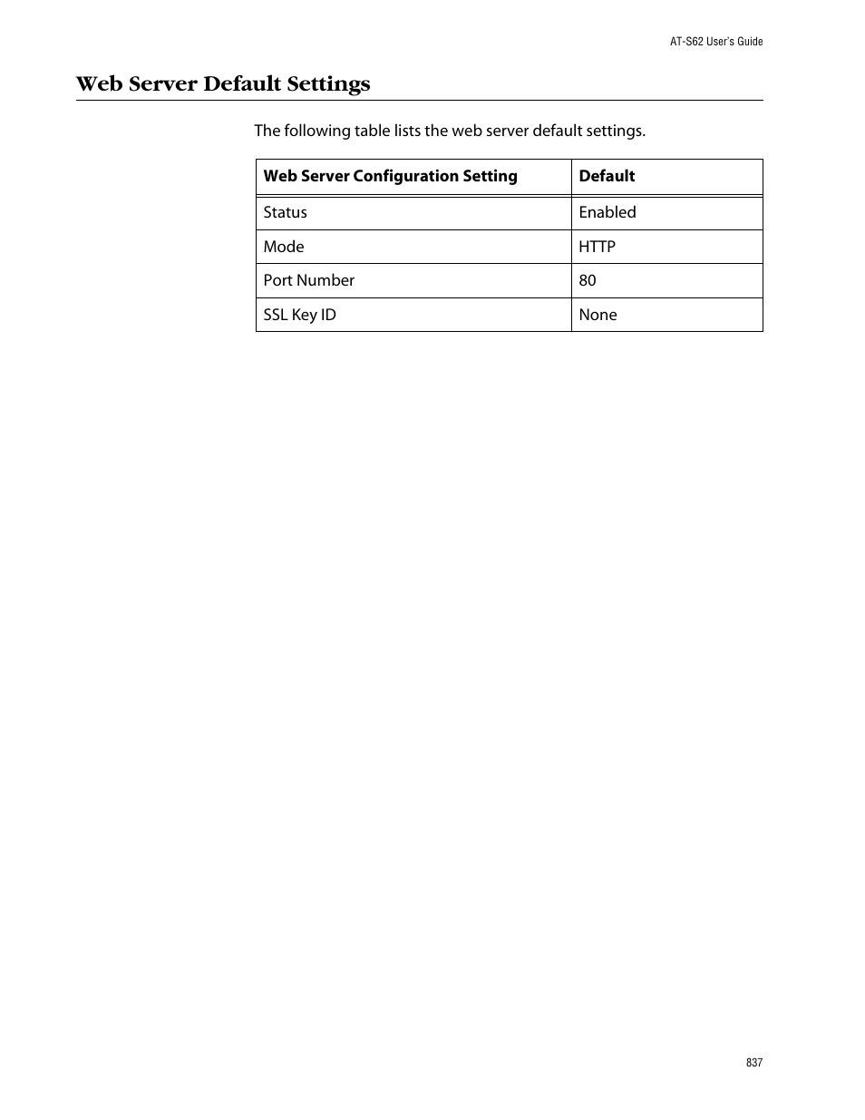 Web server default settings | Allied Telesis AT-S62 User Manual | Page 837 / 862