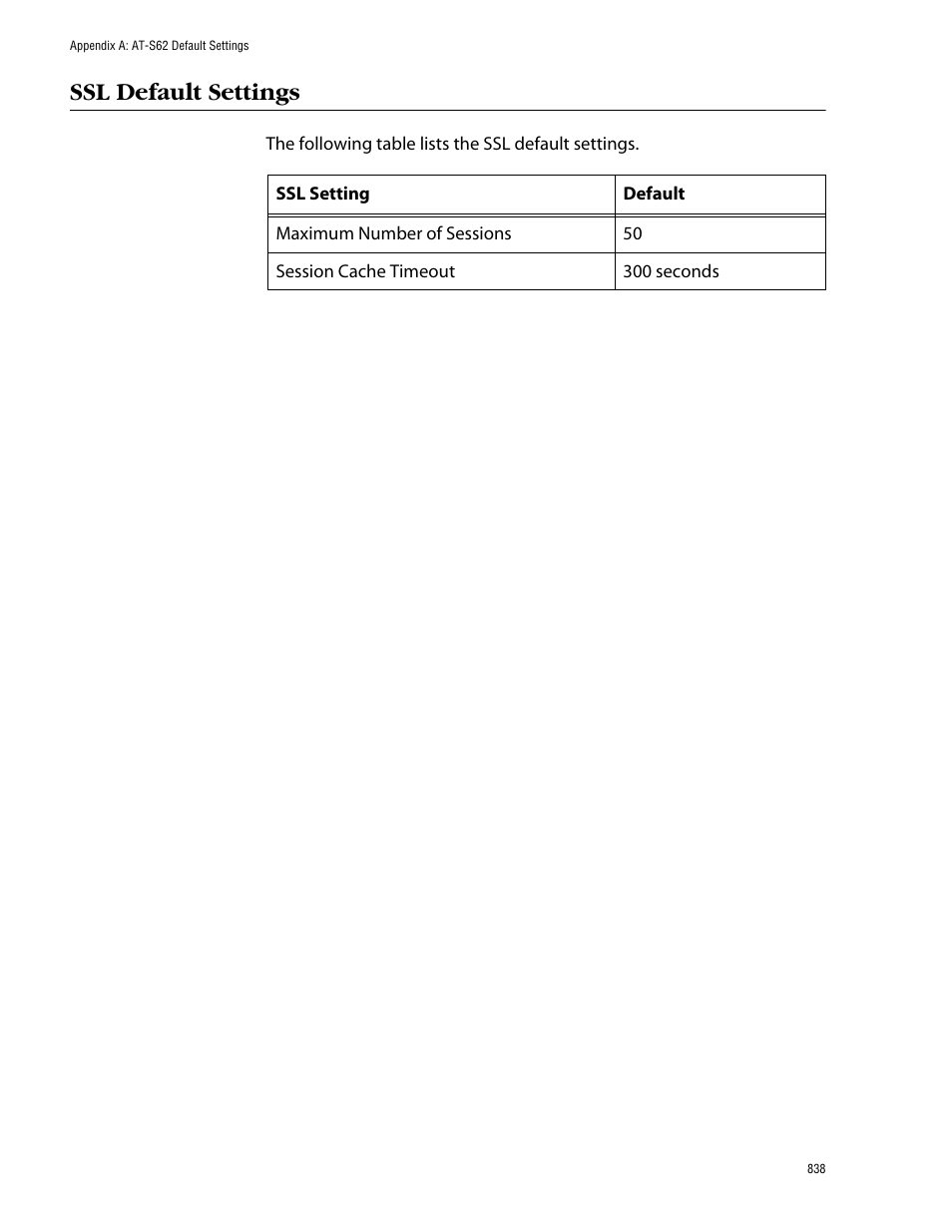 Ssl default settings | Allied Telesis AT-S62 User Manual | Page 838 / 862