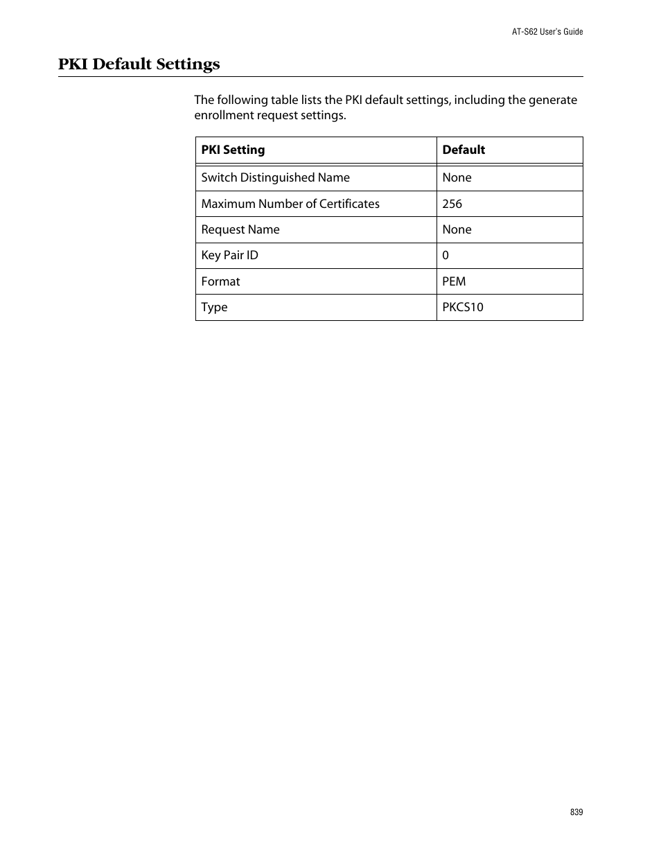 Pki default settings | Allied Telesis AT-S62 User Manual | Page 839 / 862