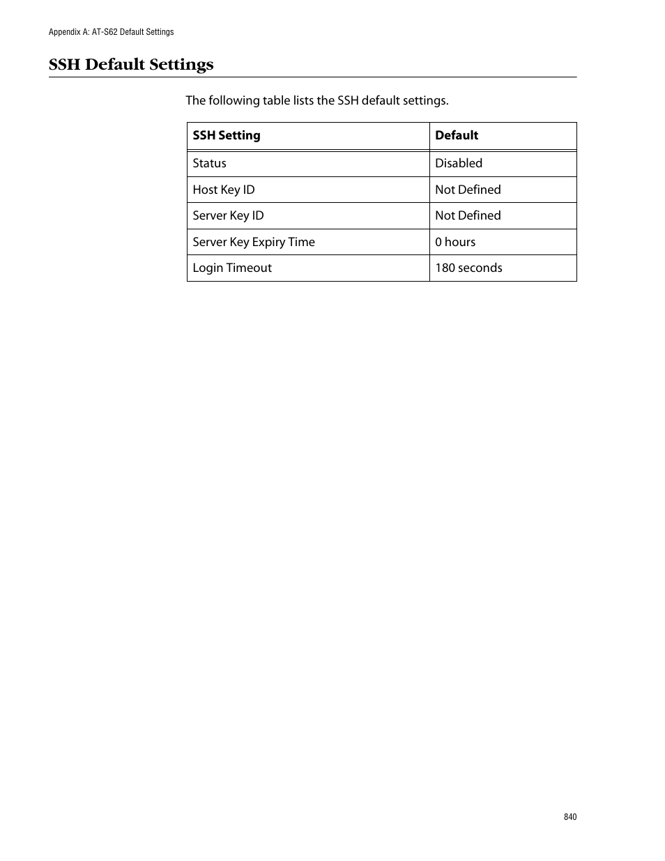 Ssh default settings | Allied Telesis AT-S62 User Manual | Page 840 / 862