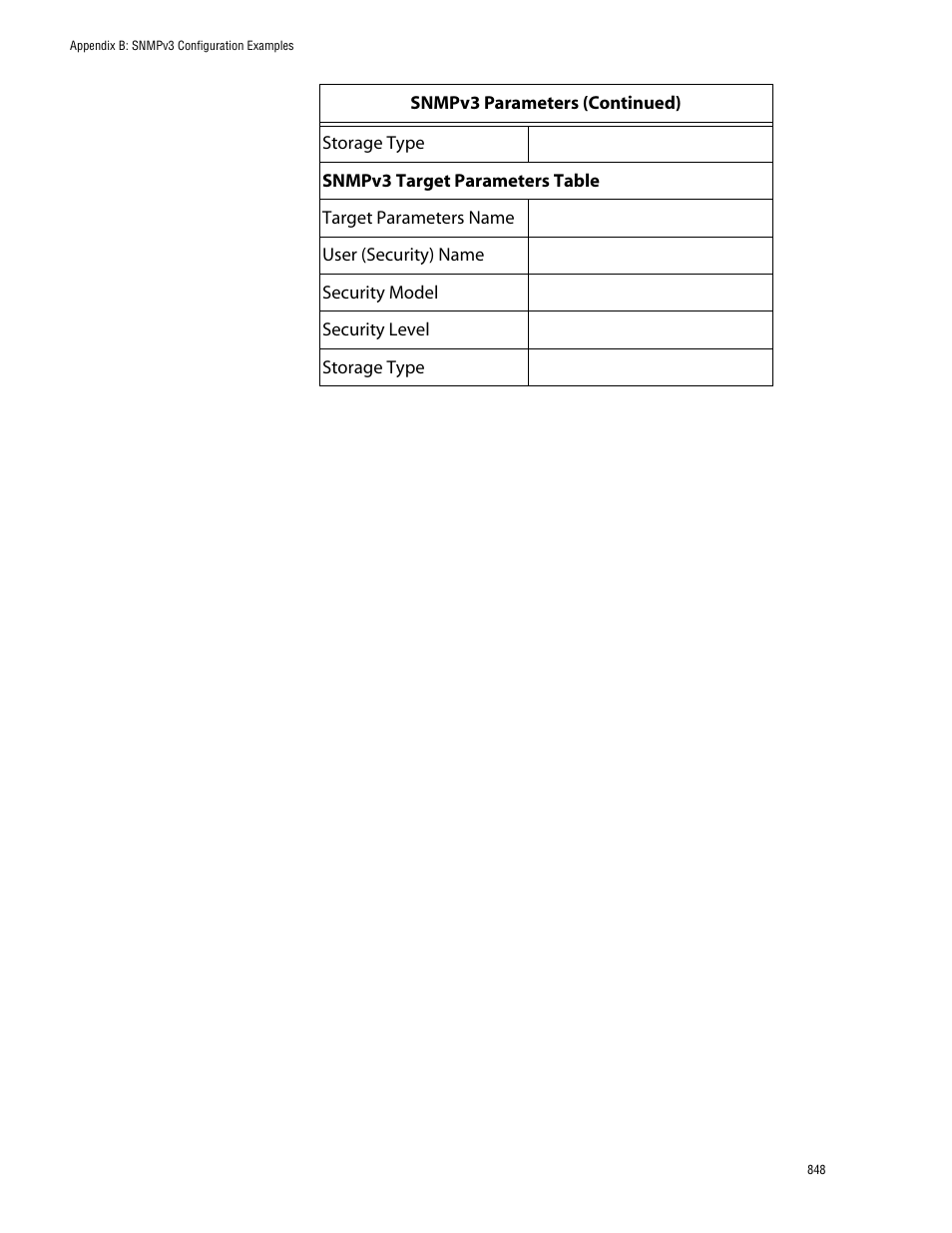 Allied Telesis AT-S62 User Manual | Page 848 / 862