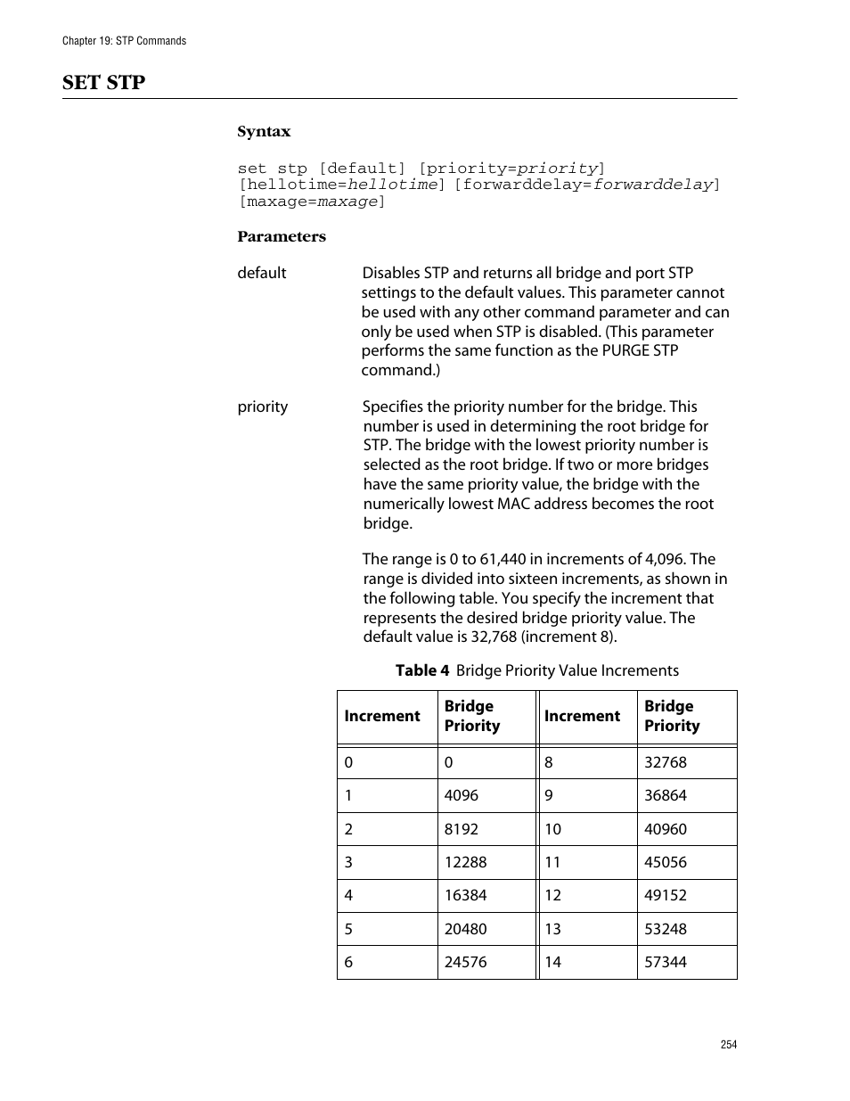 Set stp | Allied Telesis AT-S62 User Manual | Page 254 / 420