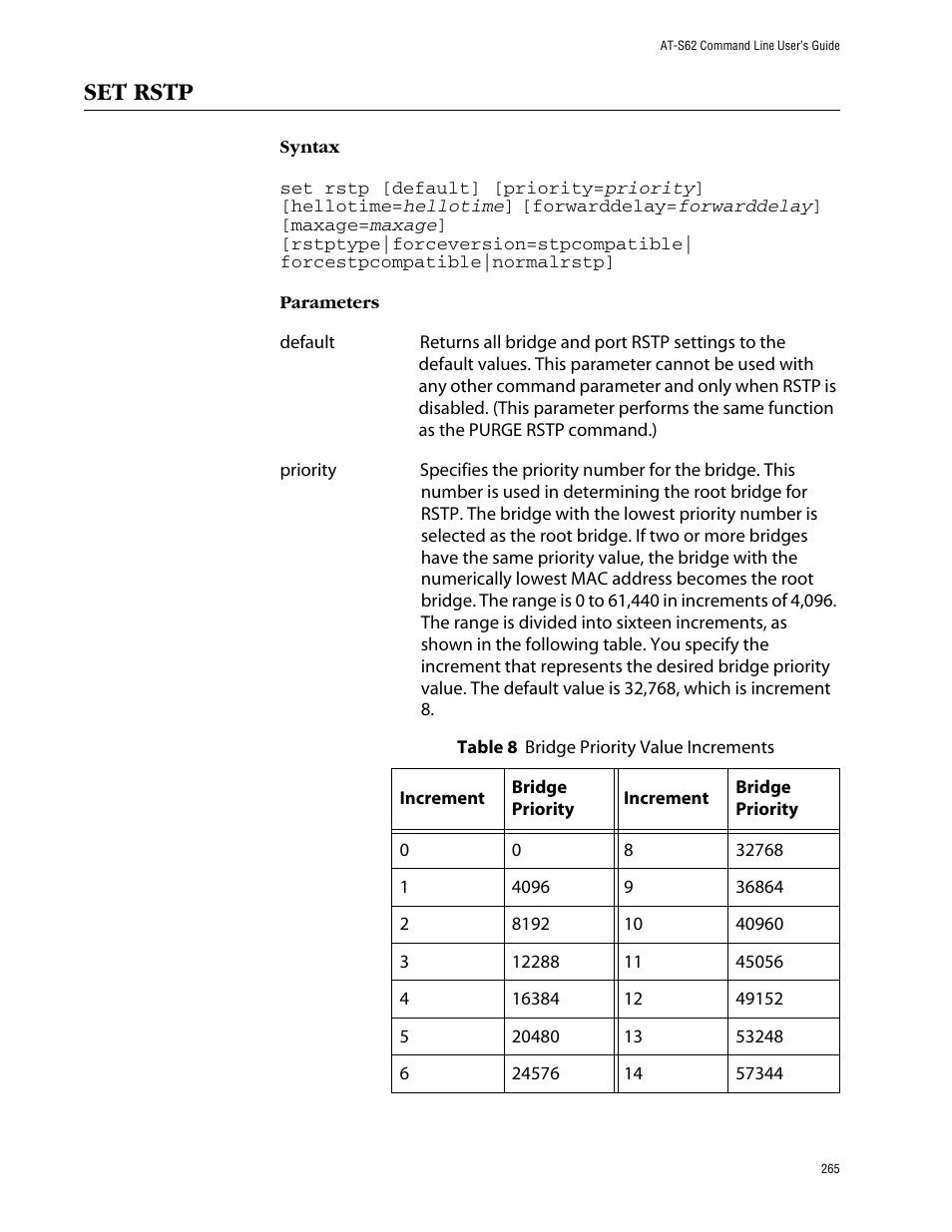 Set rstp | Allied Telesis AT-S62 User Manual | Page 265 / 420