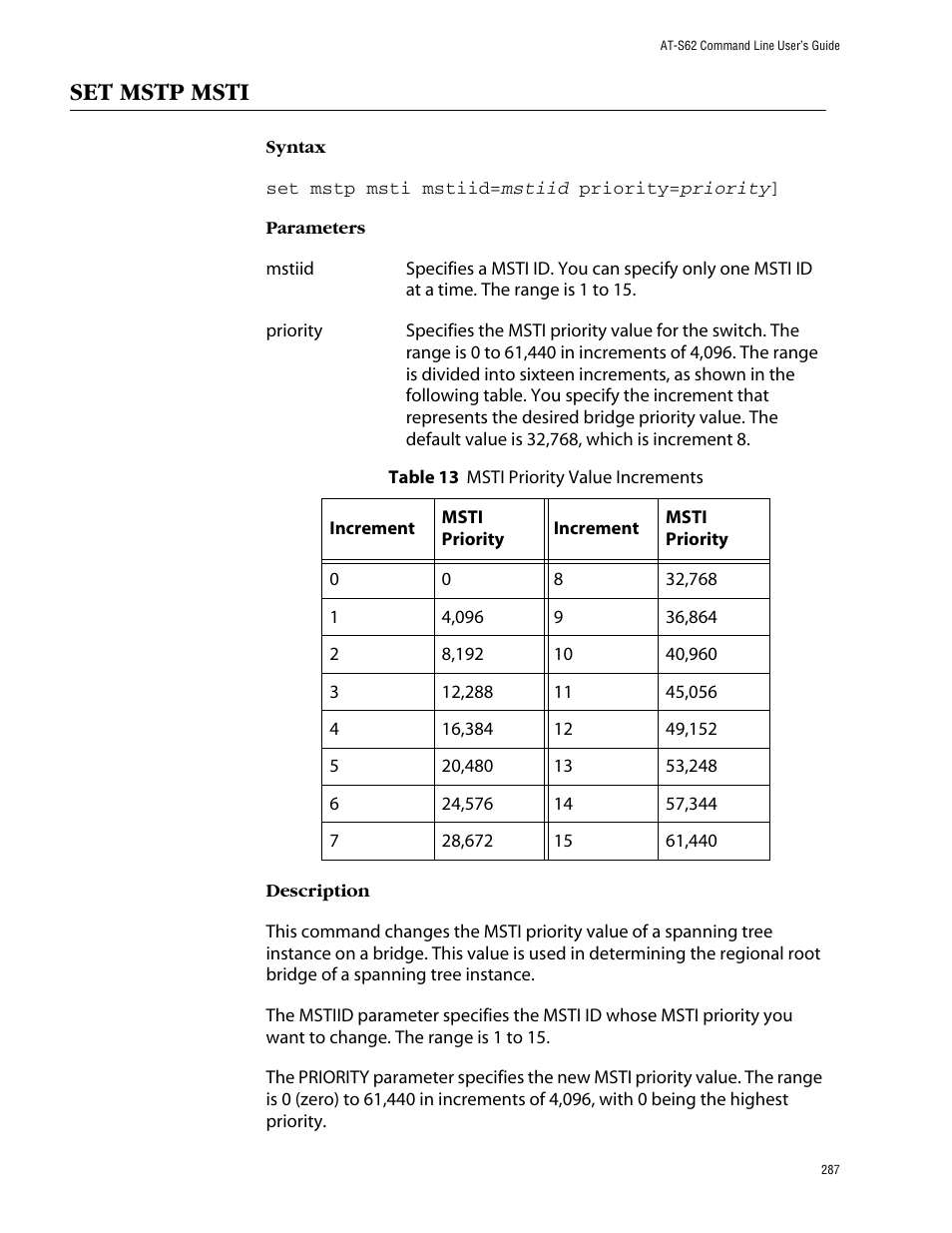 Set mstp msti | Allied Telesis AT-S62 User Manual | Page 287 / 420
