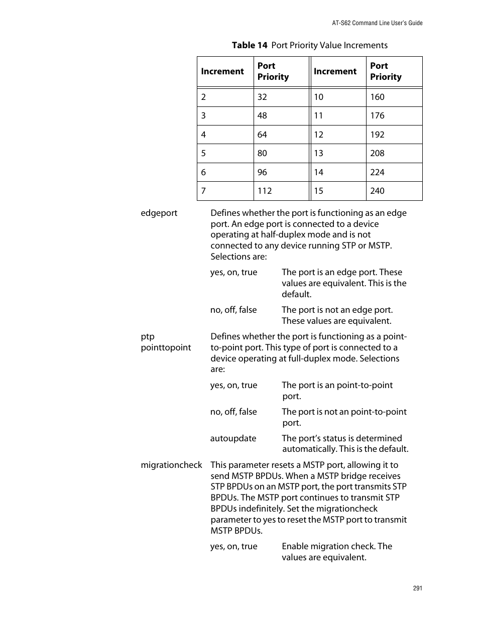 Allied Telesis AT-S62 User Manual | Page 291 / 420