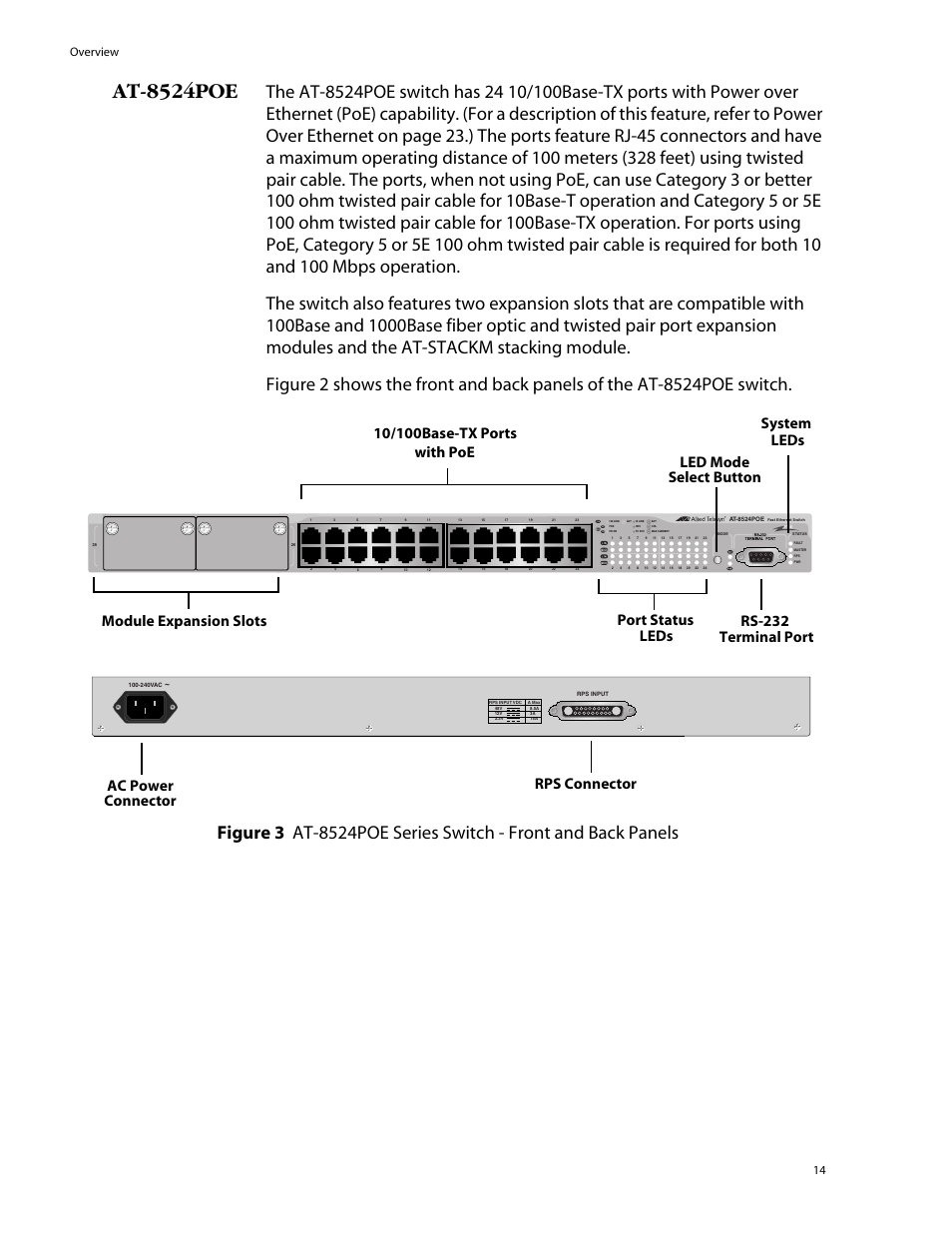 At-8524poe, With poe, Overview 14 | Allied Telesis AT-8550SP User Manual | Page 14 / 114