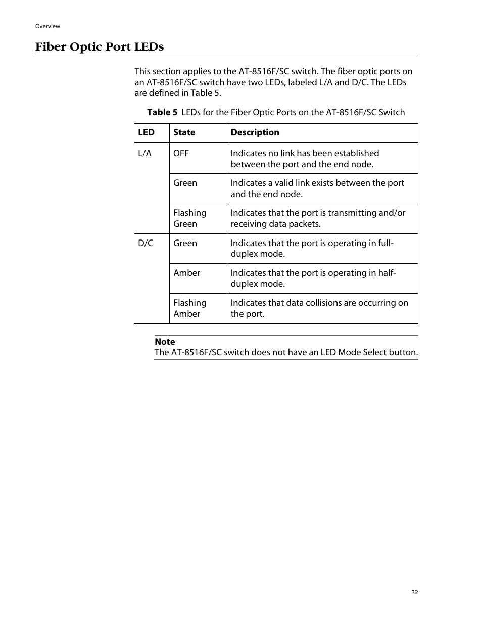 Fiber optic port leds | Allied Telesis AT-8550SP User Manual | Page 32 / 114
