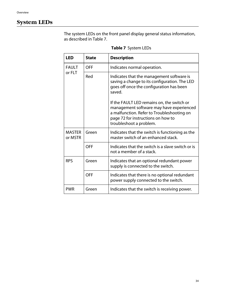 System leds | Allied Telesis AT-8550SP User Manual | Page 34 / 114