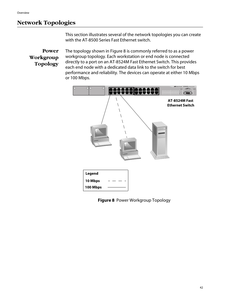 Network topologies, Power workgroup topology | Allied Telesis AT-8550SP User Manual | Page 42 / 114