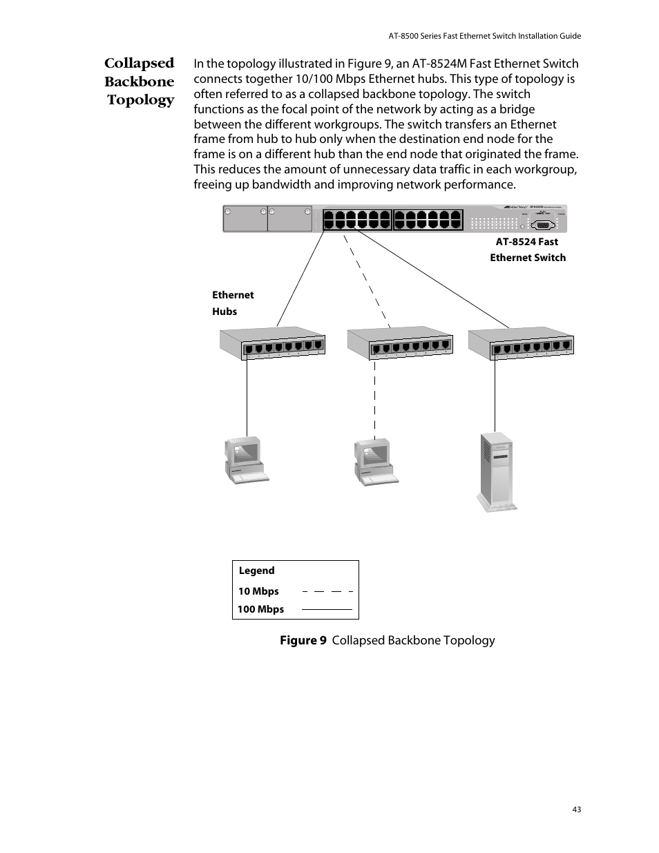 Collapsed backbone topology | Allied Telesis AT-8550SP User Manual | Page 43 / 114