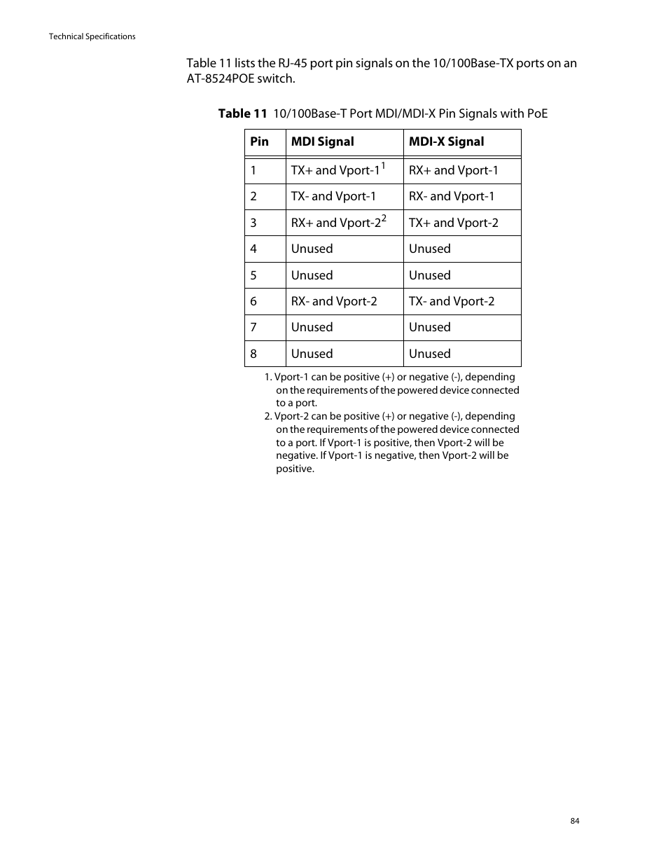 Allied Telesis AT-8550SP User Manual | Page 84 / 114