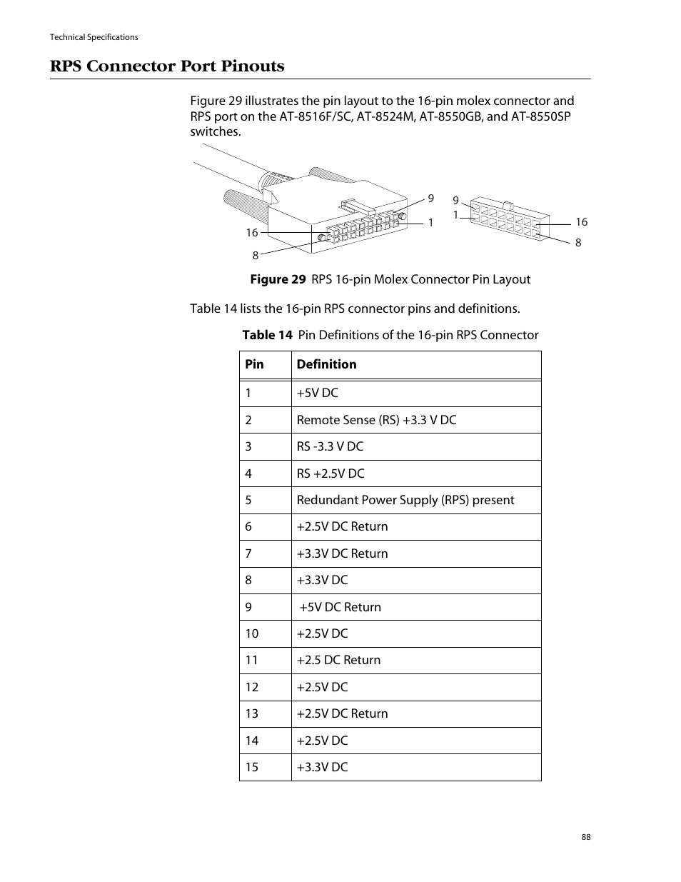 Rps connector port pinouts | Allied Telesis AT-8550SP User Manual | Page 88 / 114