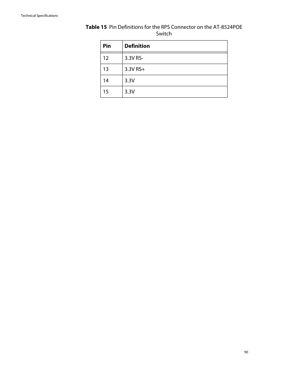Allied Telesis AT-8550SP User Manual | Page 90 / 114