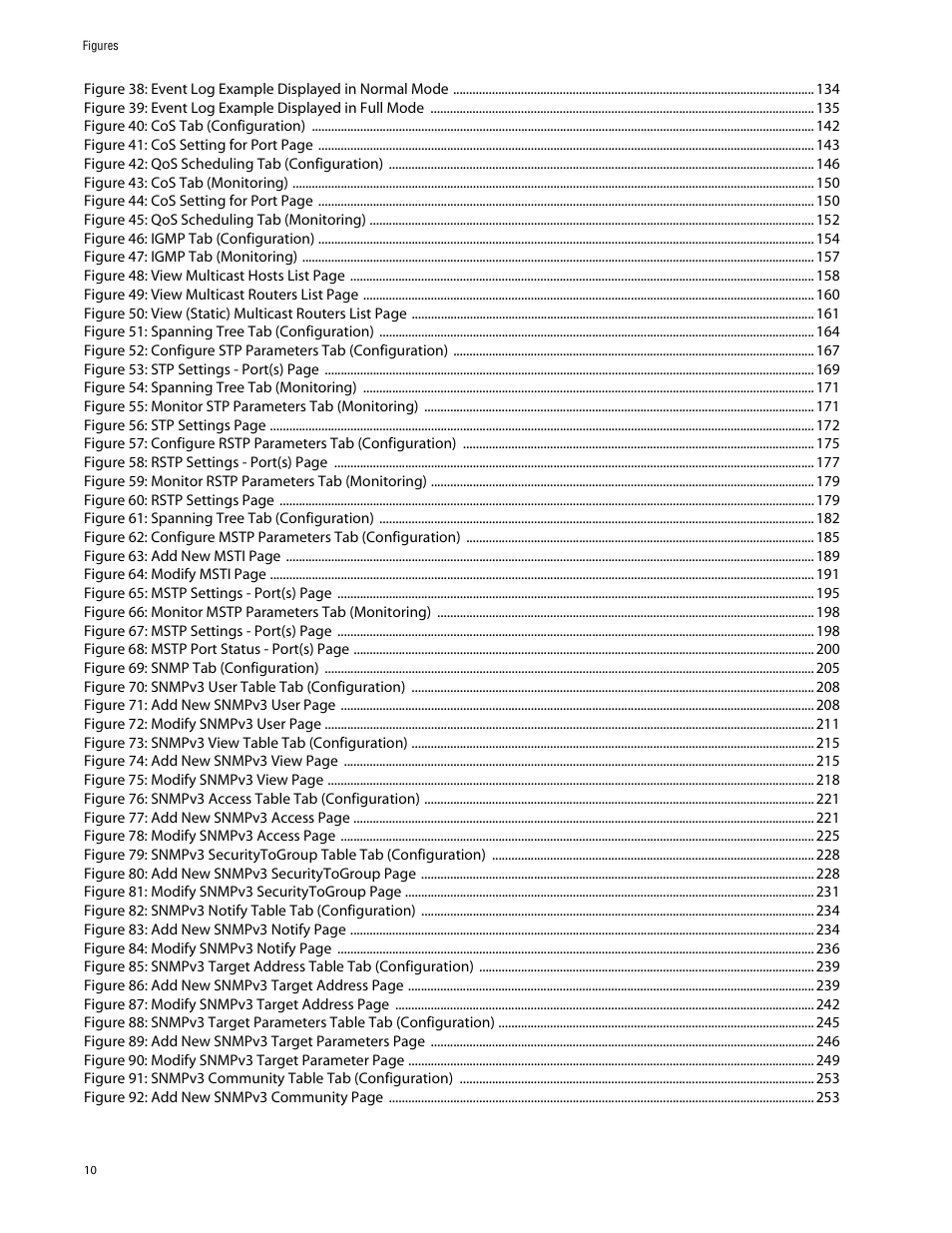 Figure 40: cos tab (configuration) 142, Figure 42: qos scheduling tab (configuration) 146, Figure 43: cos tab (monitoring) 150 | Figure 45: qos scheduling tab (monitoring) 152, Figure 46: igmp tab (configuration) 154, Figure 47: igmp tab (monitoring) 157, Figure 51: spanning tree tab (configuration) 164, Figure 54: spanning tree tab (monitoring) 171, Figure 61: spanning tree tab (configuration) 182, Figure 69: snmp tab (configuration) 205 | Allied Telesis AT-S63 User Manual | Page 10 / 388