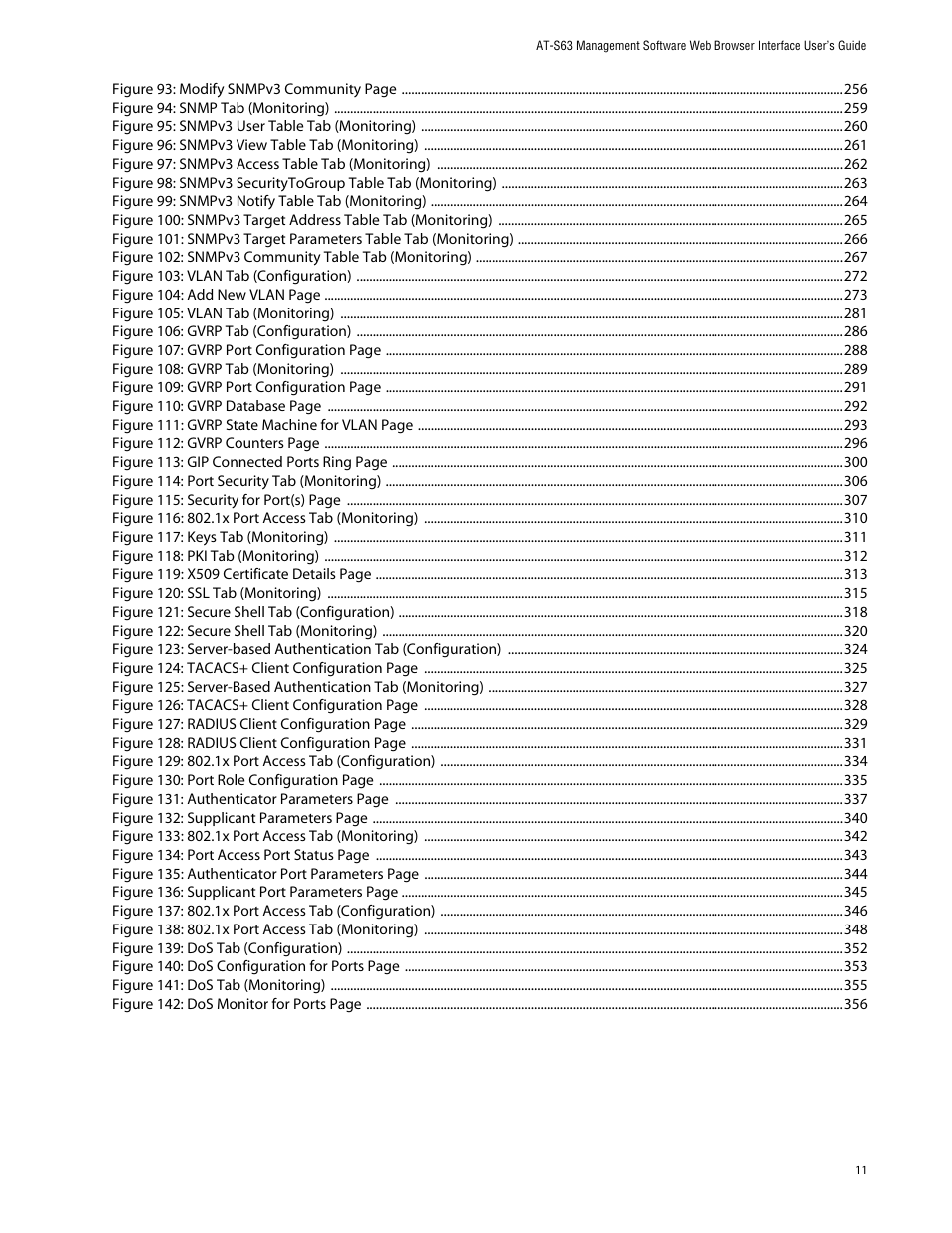 Figure 94: snmp tab (monitoring) 259, Figure 95: snmpv3 user table tab (monitoring) 260, Figure 96: snmpv3 view table tab (monitoring) 261 | Figure 103: vlan tab (configuration) 272, Figure 105: vlan tab (monitoring) 281, Figure 106: gvrp tab (configuration) 286, Figure 108: gvrp tab (monitoring) 289, Figure 114: port security tab (monitoring) 306, Figure 117: keys tab (monitoring) 311, Figure 118: pki tab (monitoring) 312 | Allied Telesis AT-S63 User Manual | Page 11 / 388