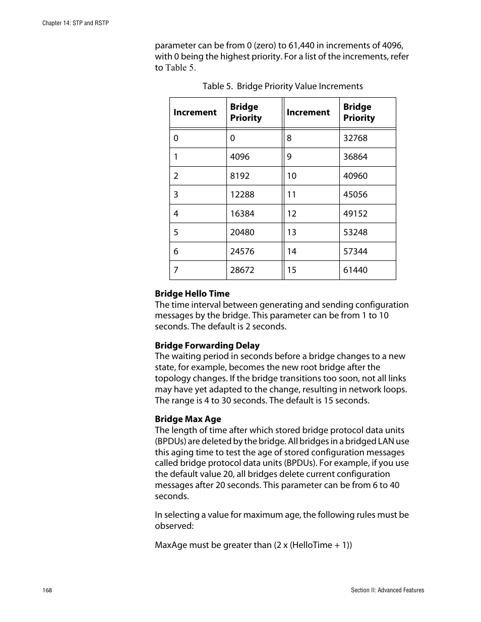 Table 5: bridge priority value increments | Allied Telesis AT-S63 User Manual | Page 168 / 388