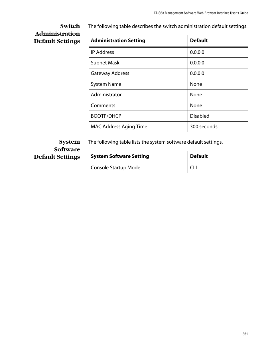 Switch administration default settings, System software default settings | Allied Telesis AT-S63 User Manual | Page 361 / 388