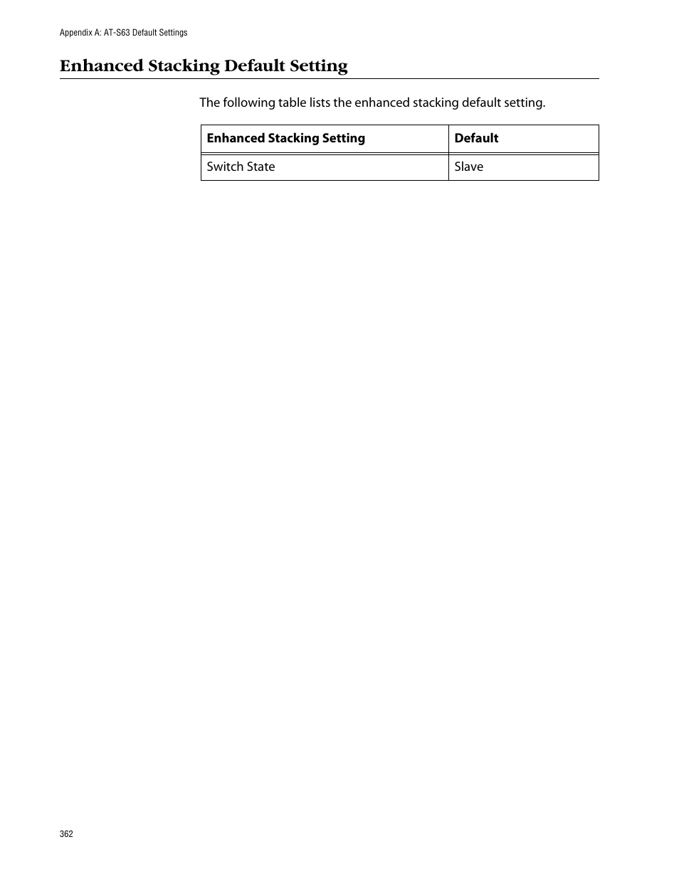 Enhanced stacking default setting | Allied Telesis AT-S63 User Manual | Page 362 / 388