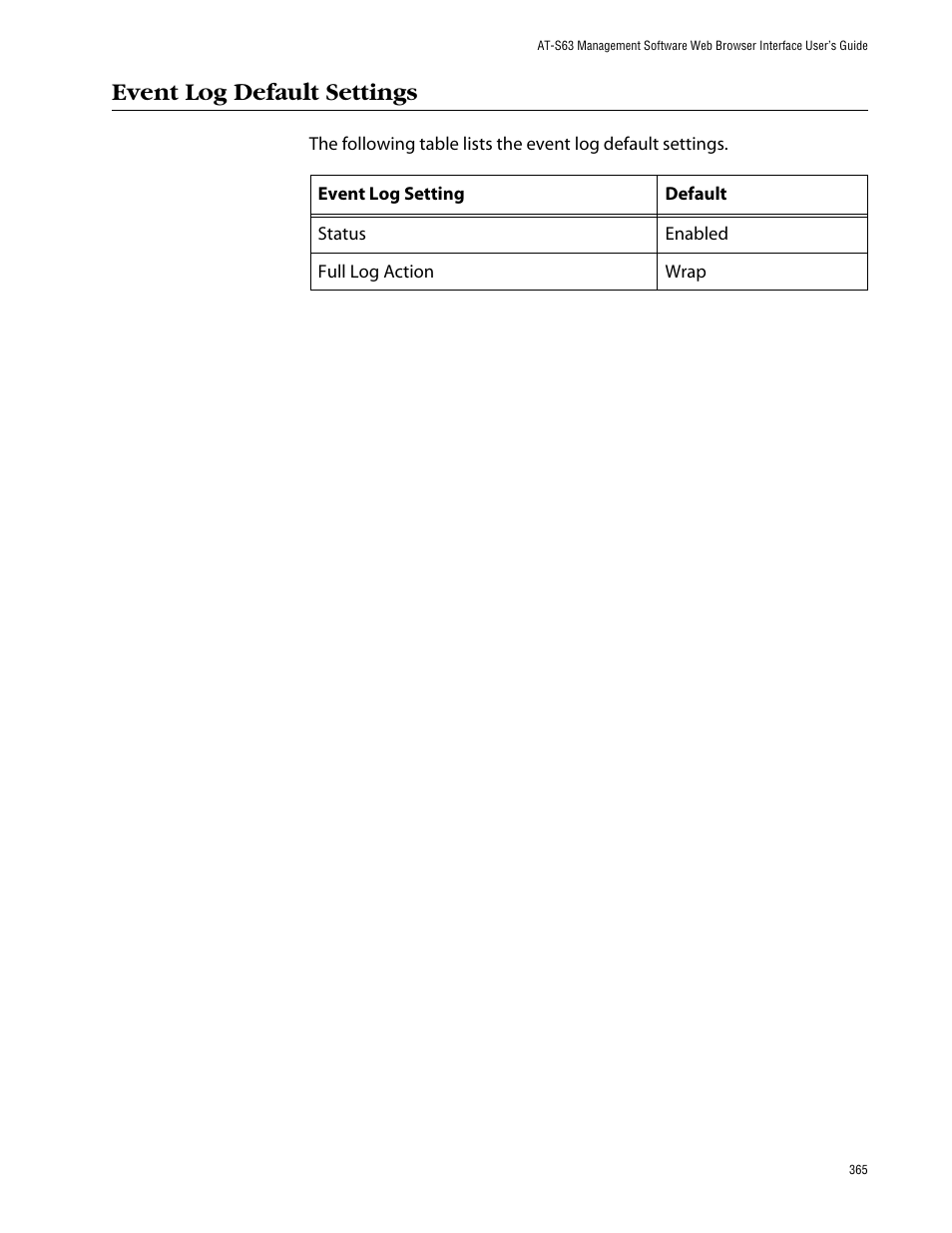 Event log default settings | Allied Telesis AT-S63 User Manual | Page 365 / 388