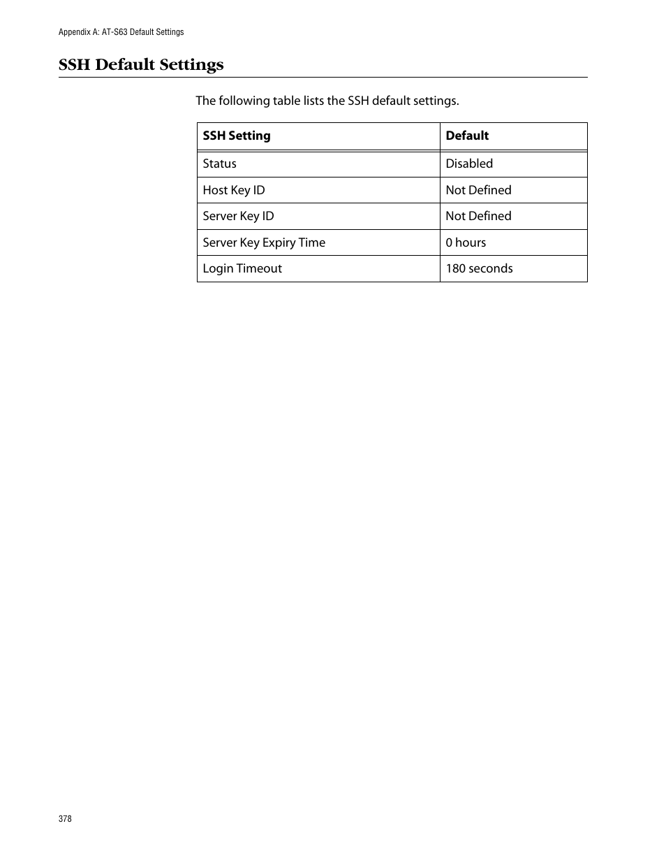 Ssh default settings | Allied Telesis AT-S63 User Manual | Page 378 / 388