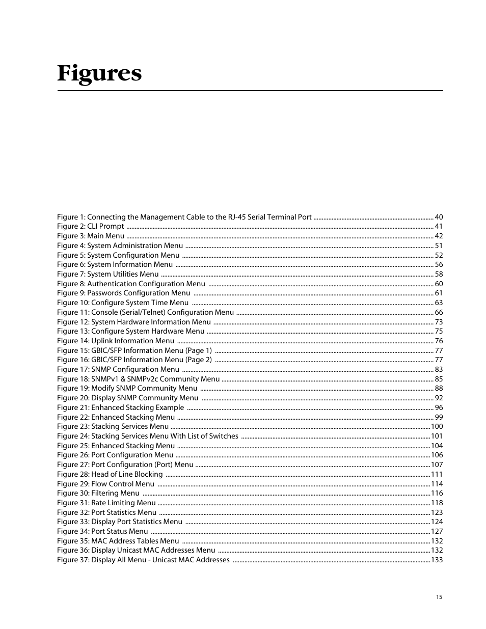 Figures, Figure 2: cli prompt 41, Figure 3: main menu 42 | Figure 4: system administration menu 51, Figure 5: system configuration menu 52, Figure 6: system information menu 56, Figure 7: system utilities menu 58, Figure 8: authentication configuration menu 60, Figure 9: passwords configuration menu 61, Figure 10: configure system time menu 63 | Allied Telesis AT-S63 User Manual | Page 15 / 710