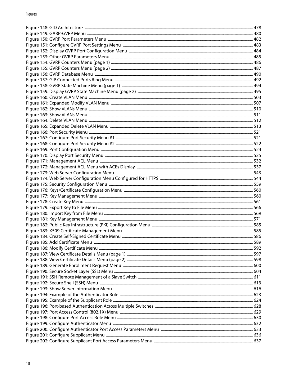 Figure 148: gid architecture 478, Figure 149: garp-gvrp menu 480, Figure 150: gvrp port parameters menu 482 | Figure 151: configure gvrp port settings menu 483, Figure 153: other gvrp parameters menu 485, Figure 156: gvrp database menu 490, Figure 157: gip connected ports ring menu 492, Figure 160: create vlan menu 503, Figure 161: expanded modify vlan menu 507, Figure 162: show vlans menu 510 | Allied Telesis AT-S63 User Manual | Page 18 / 710