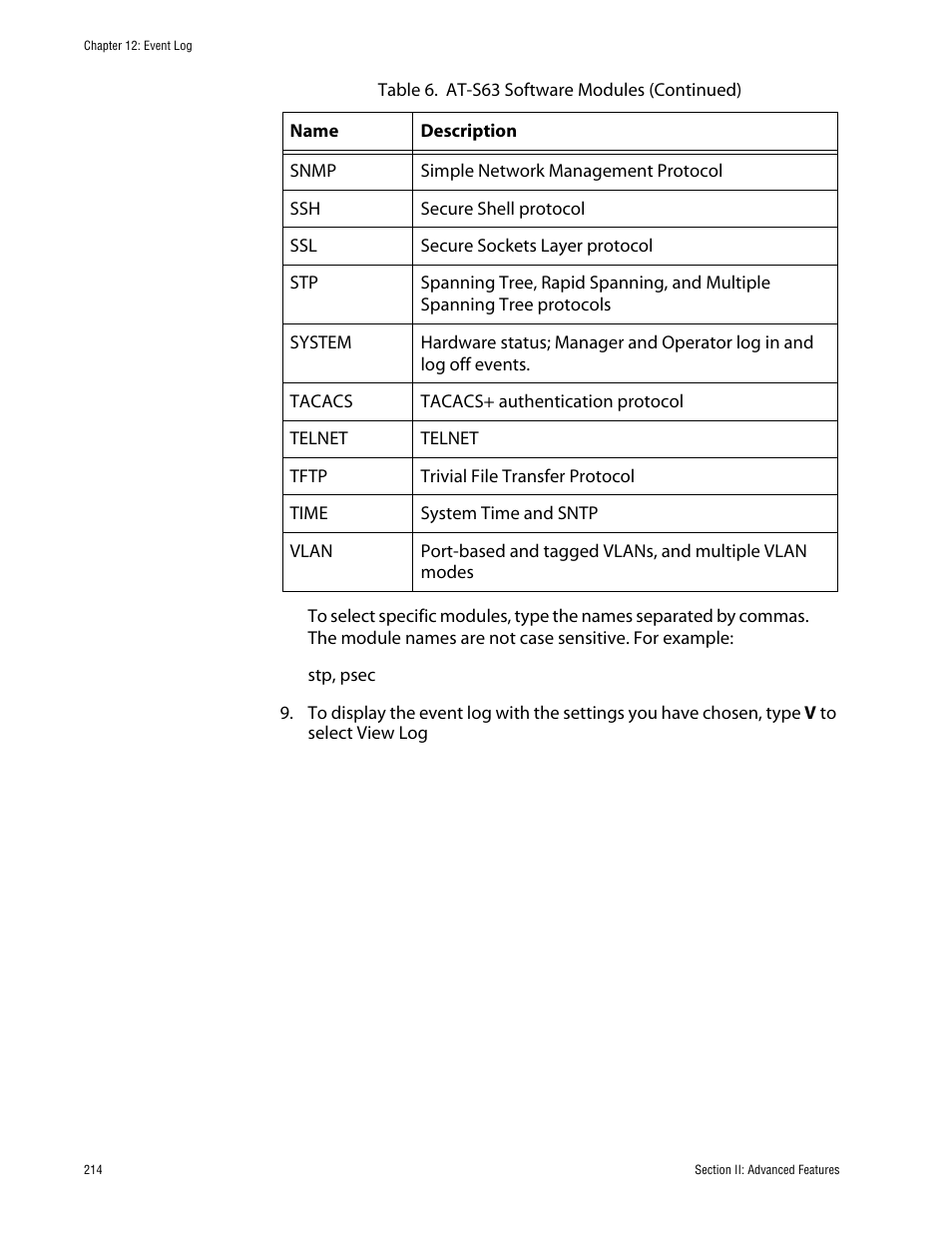 Allied Telesis AT-S63 User Manual | Page 214 / 710
