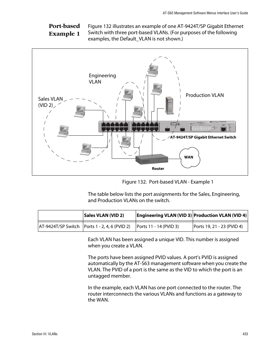 Port-based example 1, Router at-9424t/sp gigabit ethernet switch wan, Class 1 laser product | L/a d/c d/c l/a d/c l/a | Allied Telesis AT-S63 User Manual | Page 433 / 710