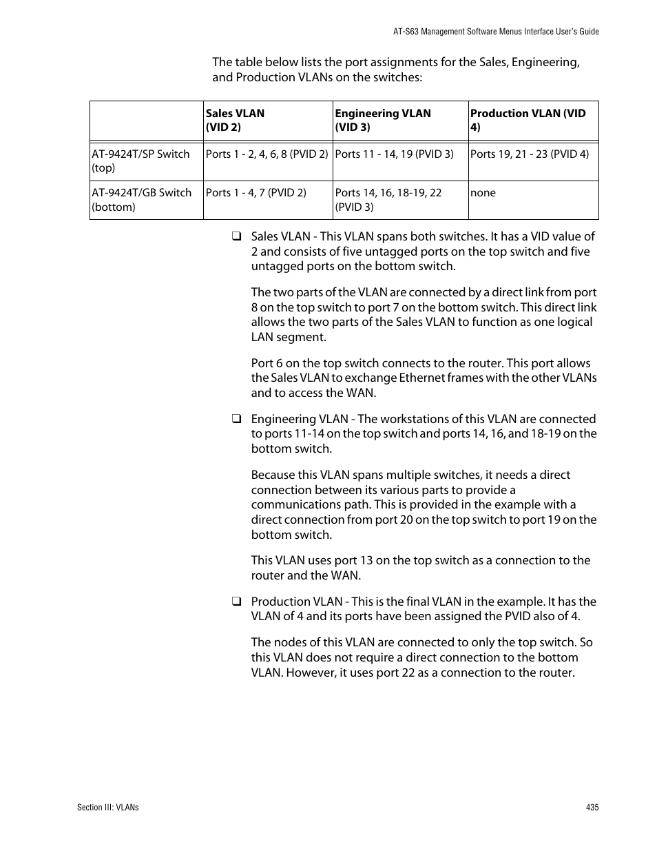 Allied Telesis AT-S63 User Manual | Page 435 / 710