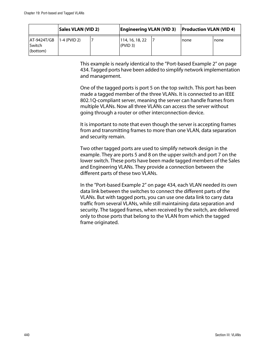 Allied Telesis AT-S63 User Manual | Page 440 / 710